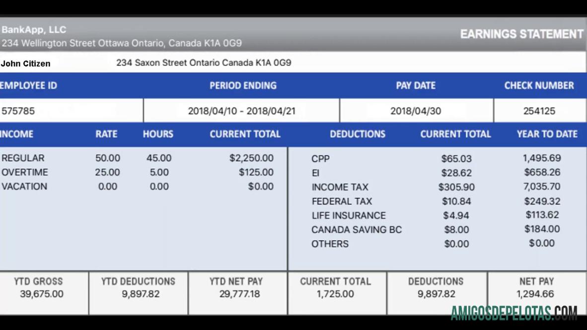 Demonstrativo de ganhos do CANADA BANKAPP LLC em formatos Excel e PDF modelo